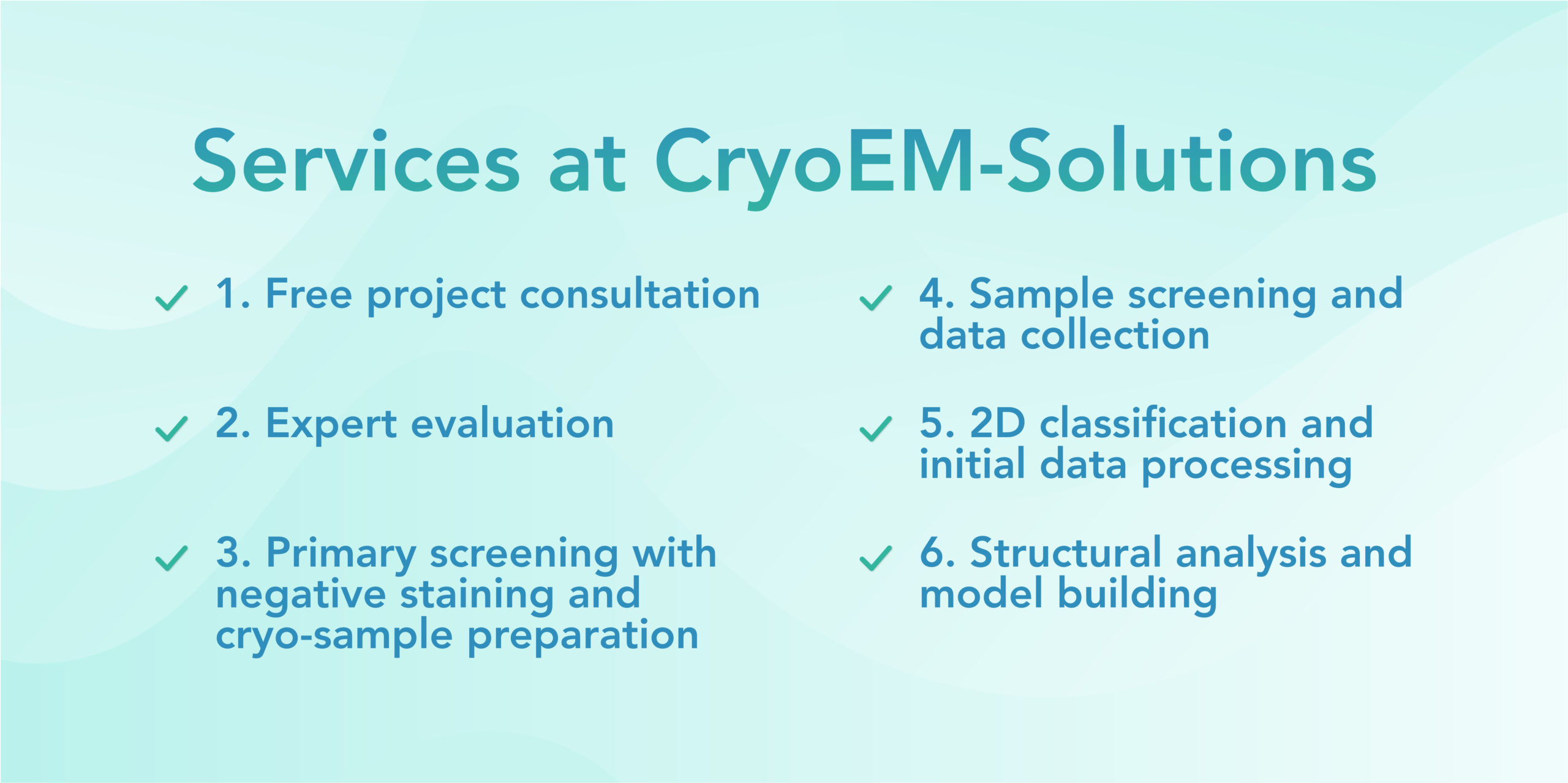 Cryo-EM-Protein-Small-Molecule-Complex-Structure-Analysis-Service-scaled.jpg